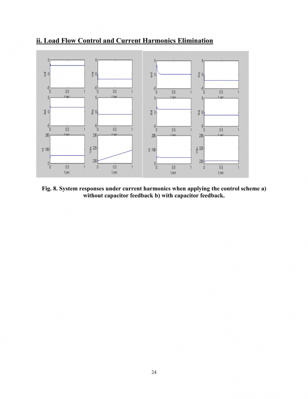 Case Studies for Optimal Control Schemes of Power System with FACTS Devices and Power Fault Analysis - photo 22