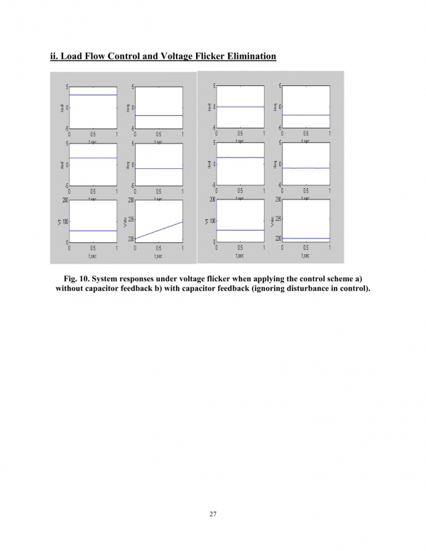 Case Studies for Optimal Control Schemes of Power System with FACTS Devices and Power Fault Analysis - photo 25