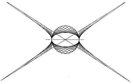 Reflective properties of conic sections have been known for two thousand years - photo 4