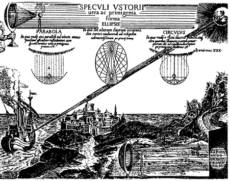 Parabola defined by its tangents PREFACE One of the fortunate aspects - photo 5