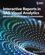 Nicole Ball Interactive Reports in SAS® Visual Analytics: Advanced Features and Customization