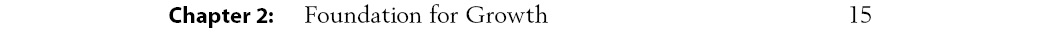 3HAG WAY The Strategic Execution System that ensures your strategy is not a Wild-Ass-Guess - photo 12