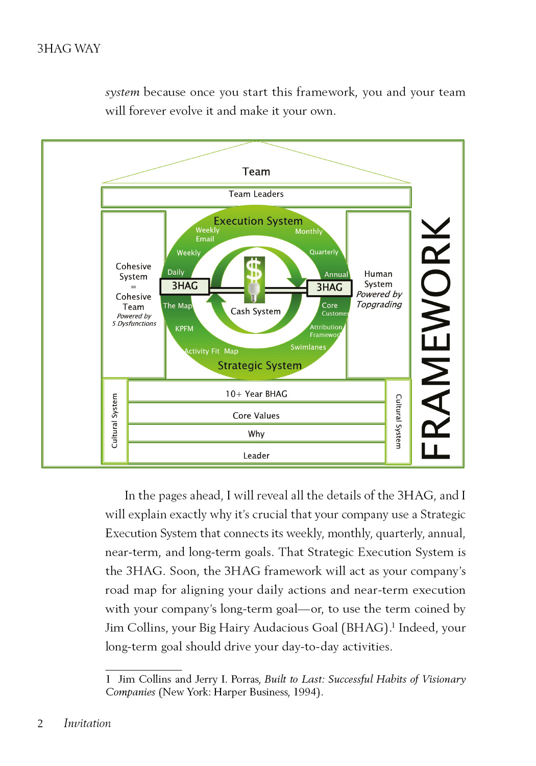 3HAG WAY The Strategic Execution System that ensures your strategy is not a Wild-Ass-Guess - photo 32