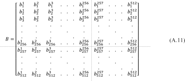 SenguptaRoy HAAR level 2 forward transformation reduction functions - photo 12