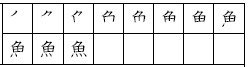 Basic Japanese Kanji Volume 1 JLPT Level N5 High-Frequency Kanji at your Command - image 17