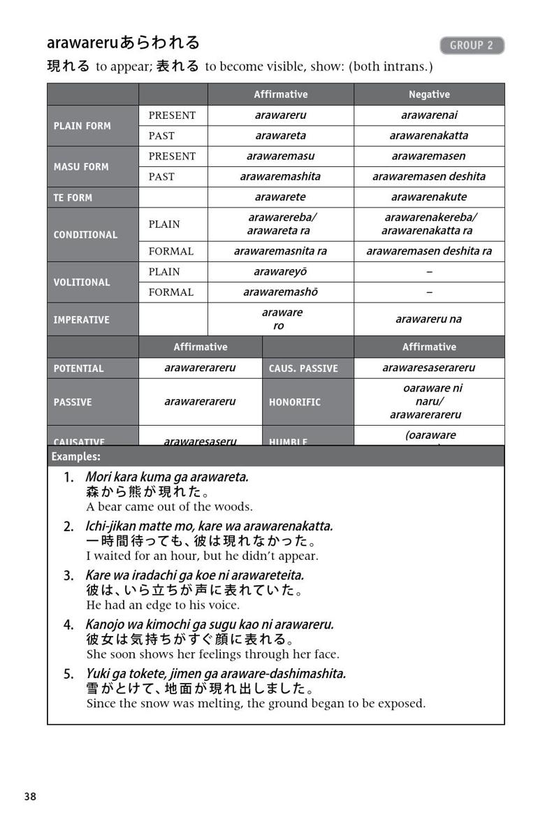 600 Basic Japanese Verbs The Essential Reference Guide Learn the Japanese Vocabulary and Grammar You Need to Learn Japanese and Master the JLPT - photo 17