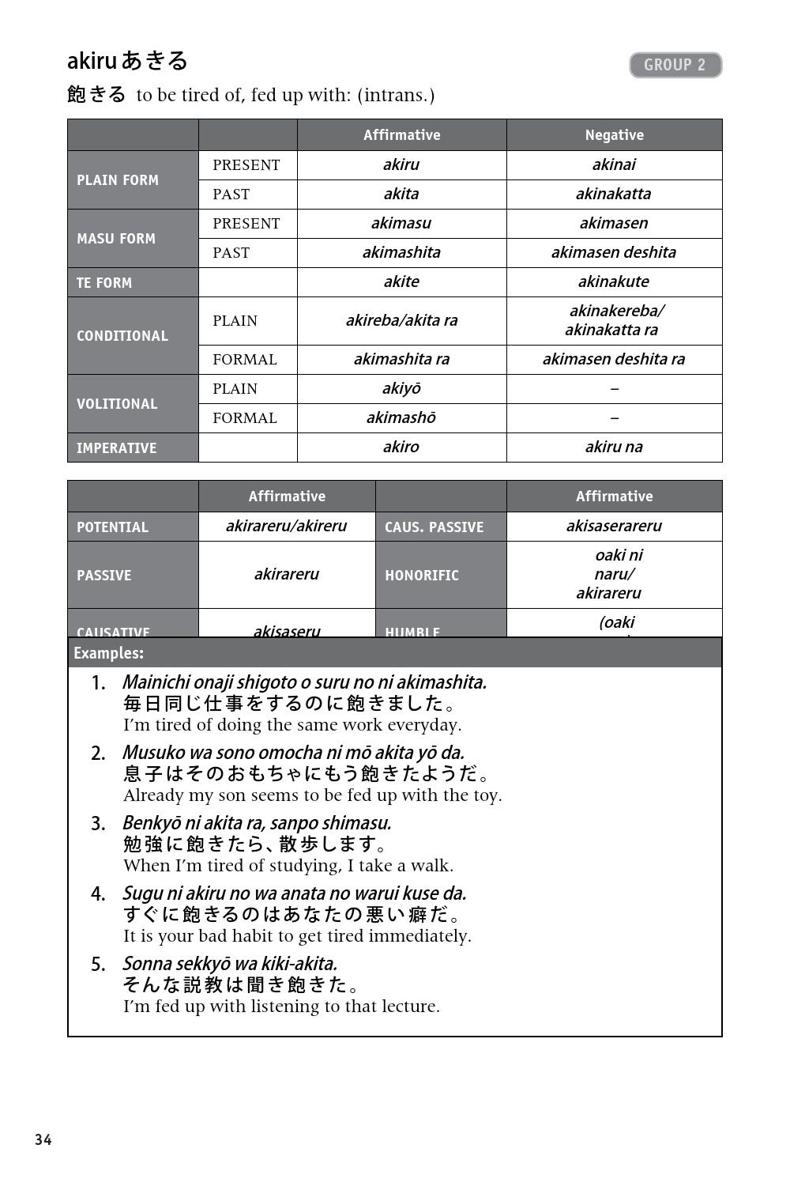 600 Basic Japanese Verbs The Essential Reference Guide Learn the Japanese Vocabulary and Grammar You Need to Learn Japanese and Master the JLPT - photo 13