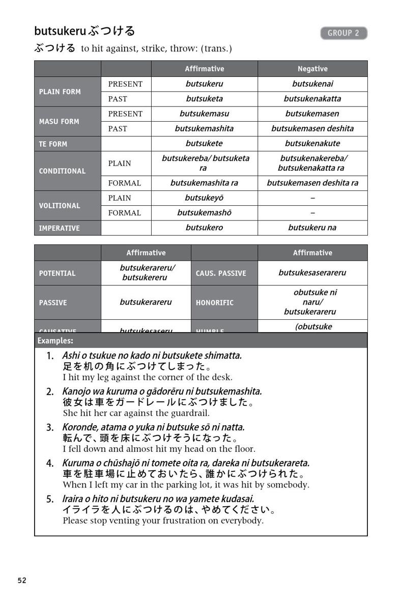 600 Basic Japanese Verbs The Essential Reference Guide Learn the Japanese Vocabulary and Grammar You Need to Learn Japanese and Master the JLPT - photo 31