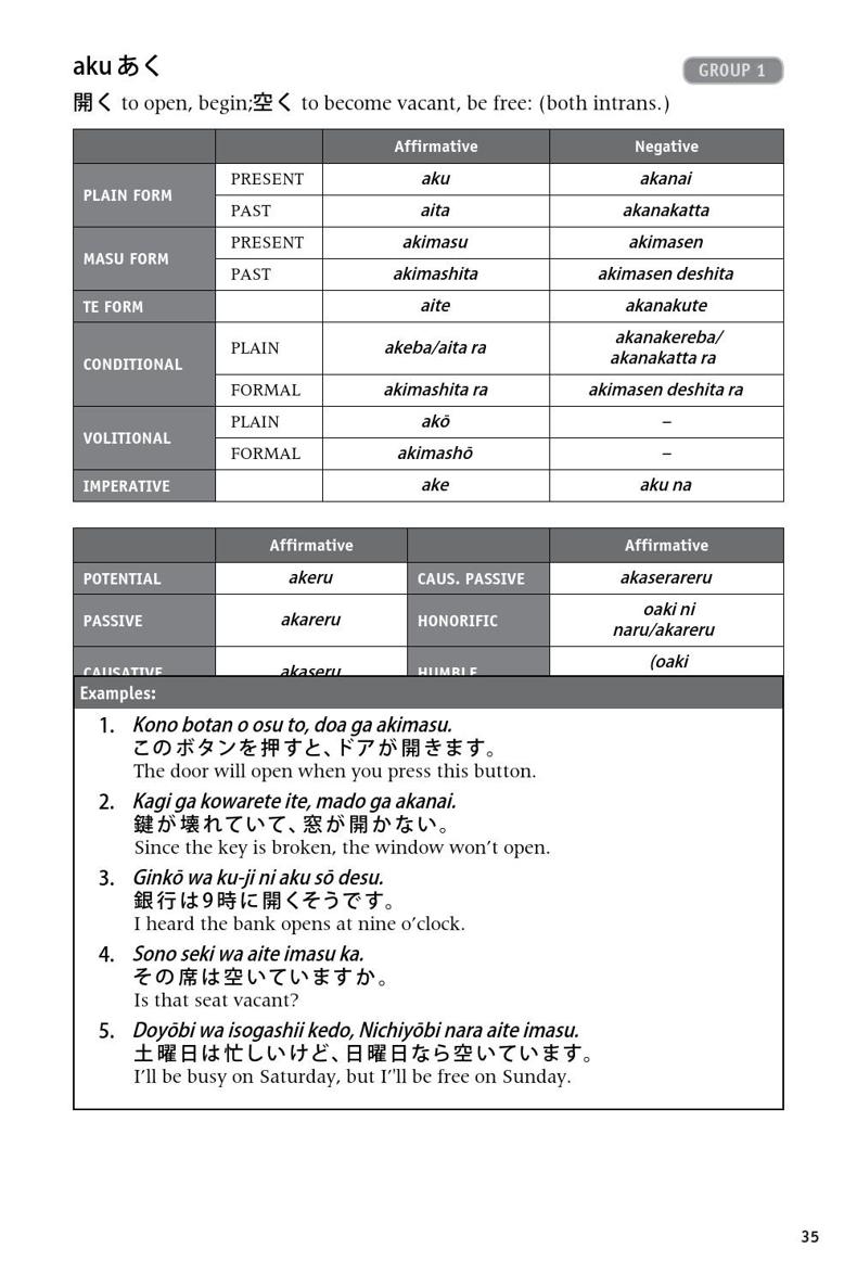 600 Basic Japanese Verbs The Essential Reference Guide Learn the Japanese Vocabulary and Grammar You Need to Learn Japanese and Master the JLPT - photo 14