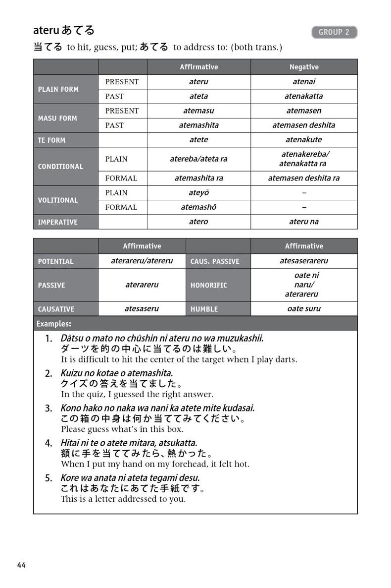 600 Basic Japanese Verbs The Essential Reference Guide Learn the Japanese Vocabulary and Grammar You Need to Learn Japanese and Master the JLPT - photo 23