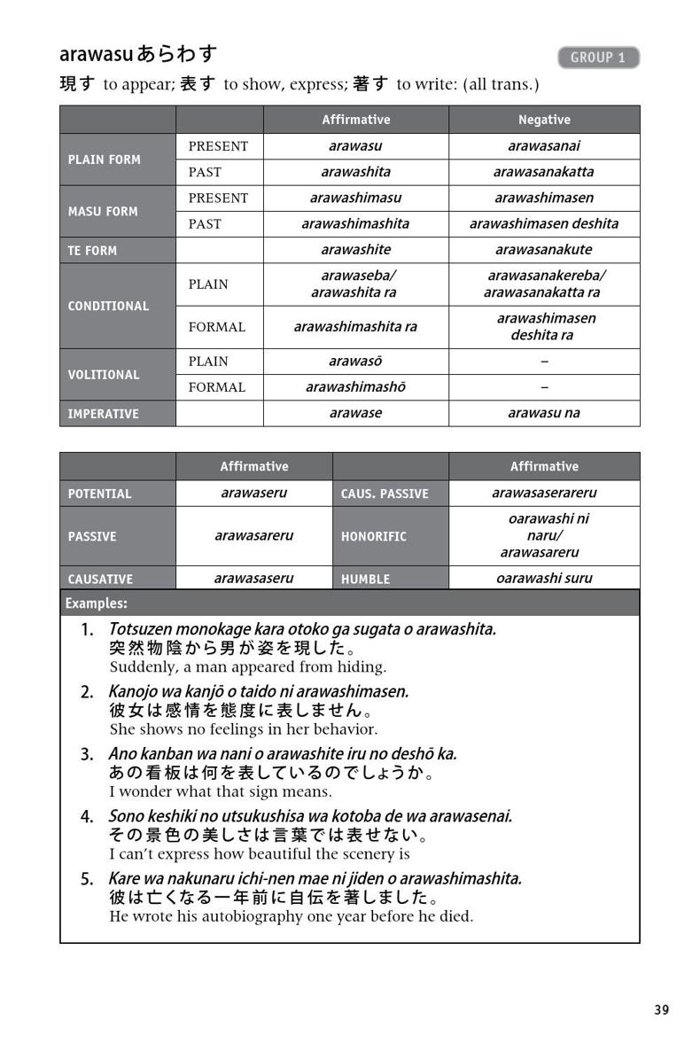 600 Basic Japanese Verbs The Essential Reference Guide Learn the Japanese Vocabulary and Grammar You Need to Learn Japanese and Master the JLPT - photo 18