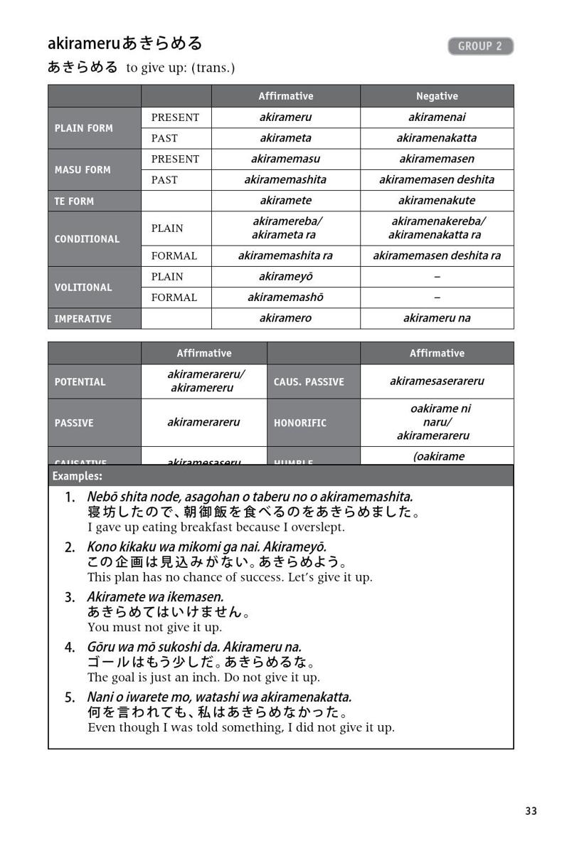 600 Basic Japanese Verbs The Essential Reference Guide Learn the Japanese Vocabulary and Grammar You Need to Learn Japanese and Master the JLPT - photo 12