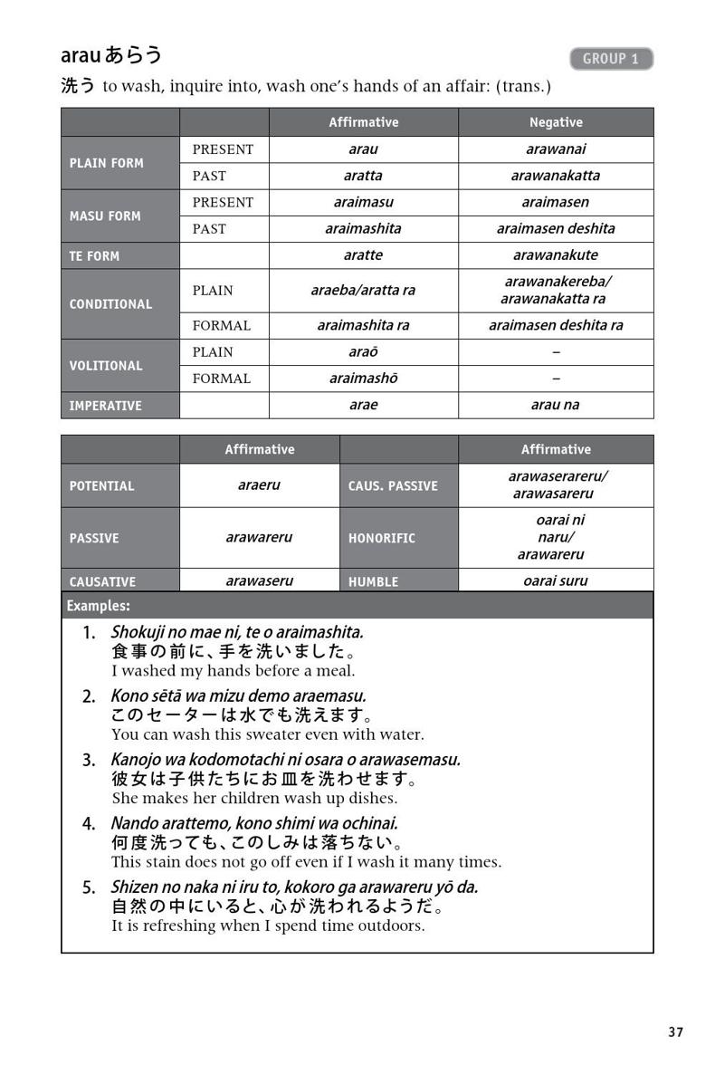 600 Basic Japanese Verbs The Essential Reference Guide Learn the Japanese Vocabulary and Grammar You Need to Learn Japanese and Master the JLPT - photo 16