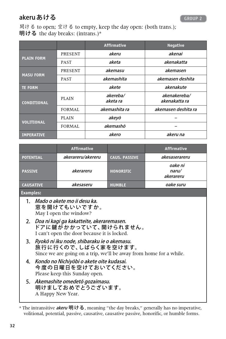 600 Basic Japanese Verbs The Essential Reference Guide Learn the Japanese Vocabulary and Grammar You Need to Learn Japanese and Master the JLPT - photo 11