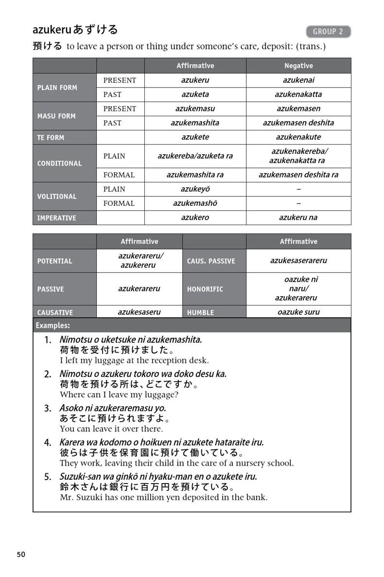 600 Basic Japanese Verbs The Essential Reference Guide Learn the Japanese Vocabulary and Grammar You Need to Learn Japanese and Master the JLPT - photo 29