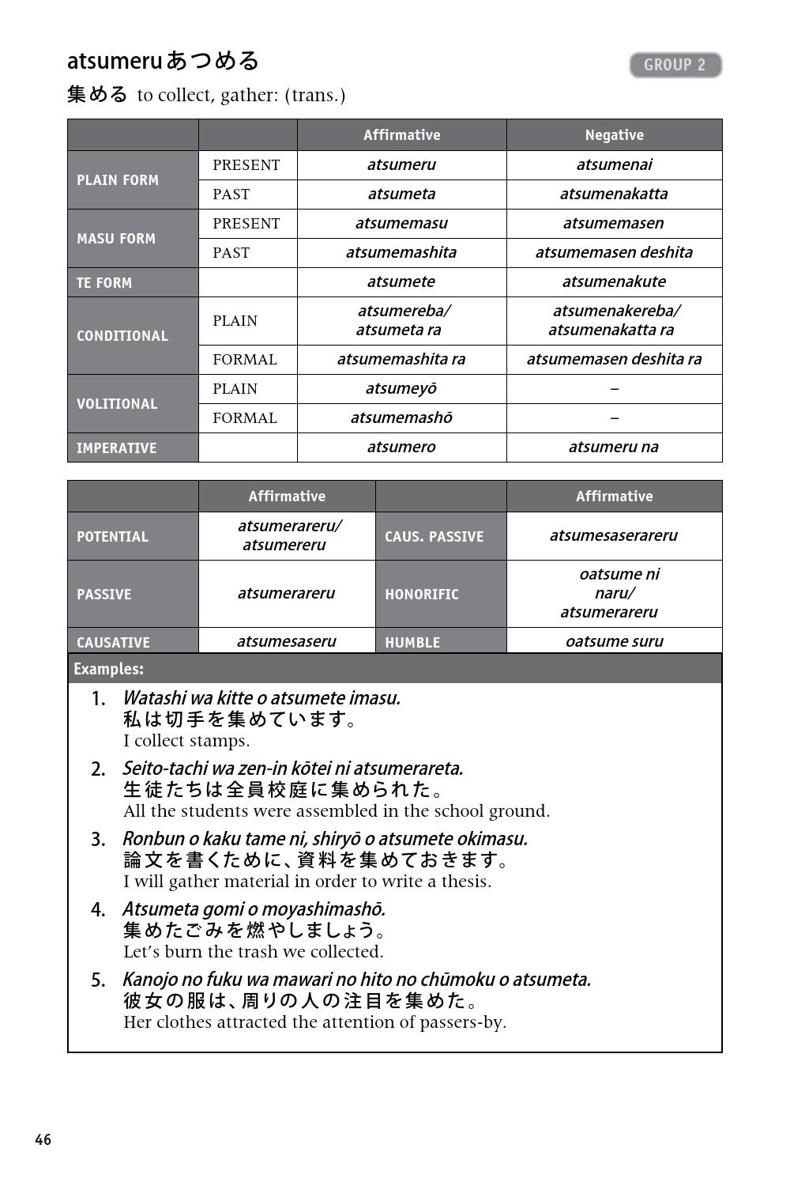 600 Basic Japanese Verbs The Essential Reference Guide Learn the Japanese Vocabulary and Grammar You Need to Learn Japanese and Master the JLPT - photo 25