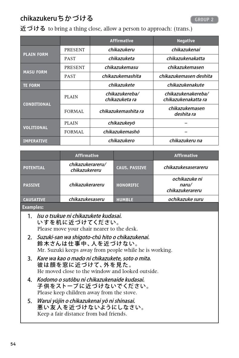 600 Basic Japanese Verbs The Essential Reference Guide Learn the Japanese Vocabulary and Grammar You Need to Learn Japanese and Master the JLPT - photo 33