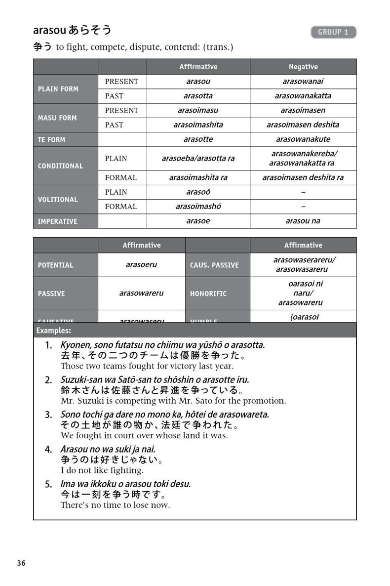 600 Basic Japanese Verbs The Essential Reference Guide Learn the Japanese Vocabulary and Grammar You Need to Learn Japanese and Master the JLPT - photo 15