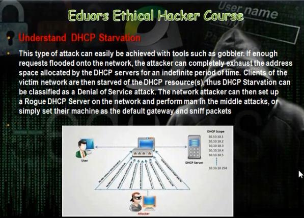 In DHCP starvation the hacker will stop the DHCP server The hacker will make - photo 12