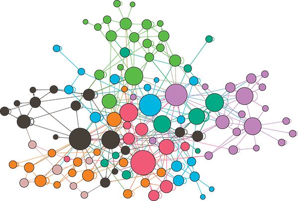 This book is also a network The relationships between chapters sections and - photo 3