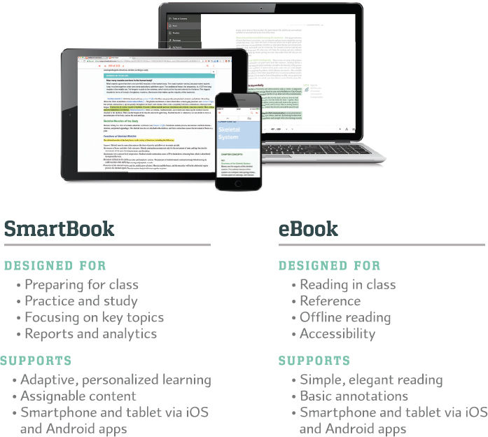 Included in Connect LearnSmart is an adaptive learning program designed to - photo 4