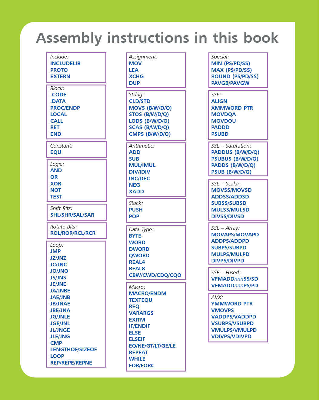 In easy steps is an imprint of In Easy Steps Limited 16 Hami - photo 2