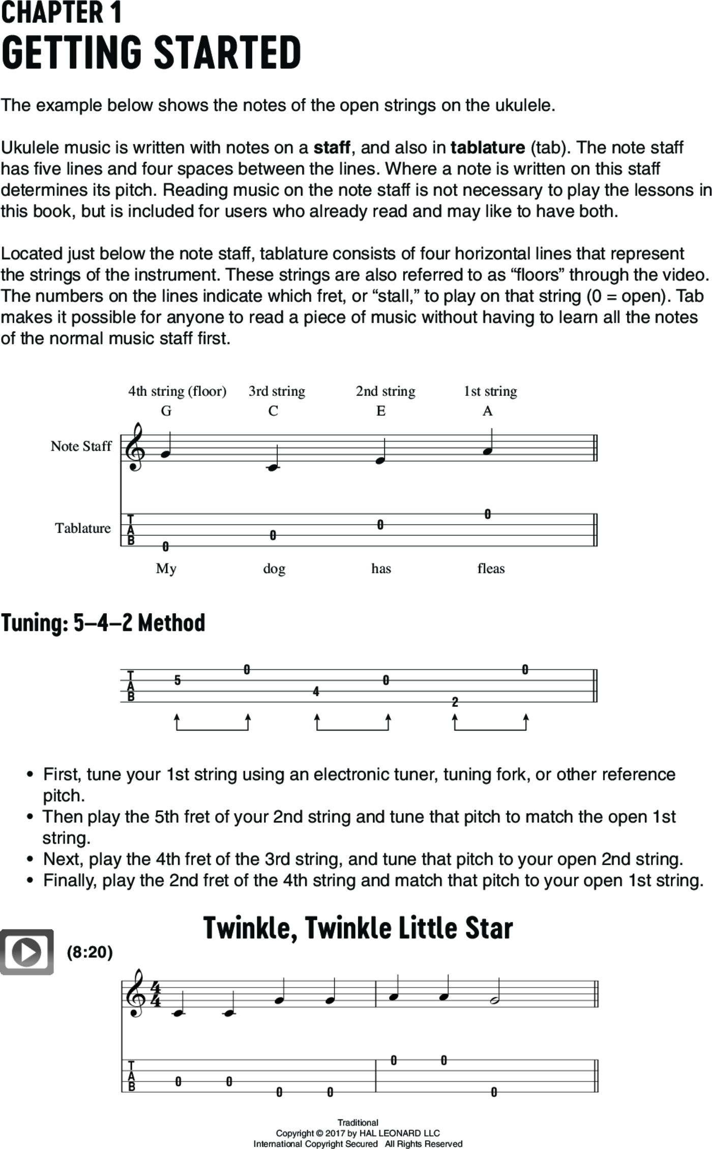 Chapter 2 Fretting Notes - photo 6