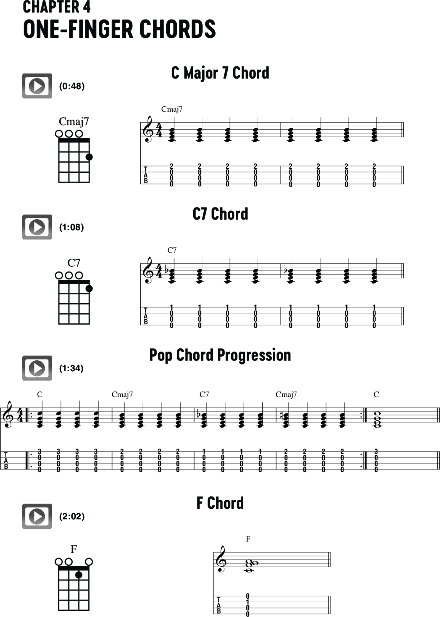 Chapter 5 Two-finger Chords - photo 12