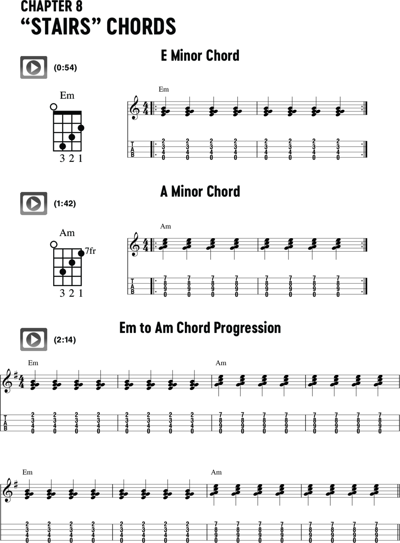 Chapter 9 Popular Chord Progressions - photo 23