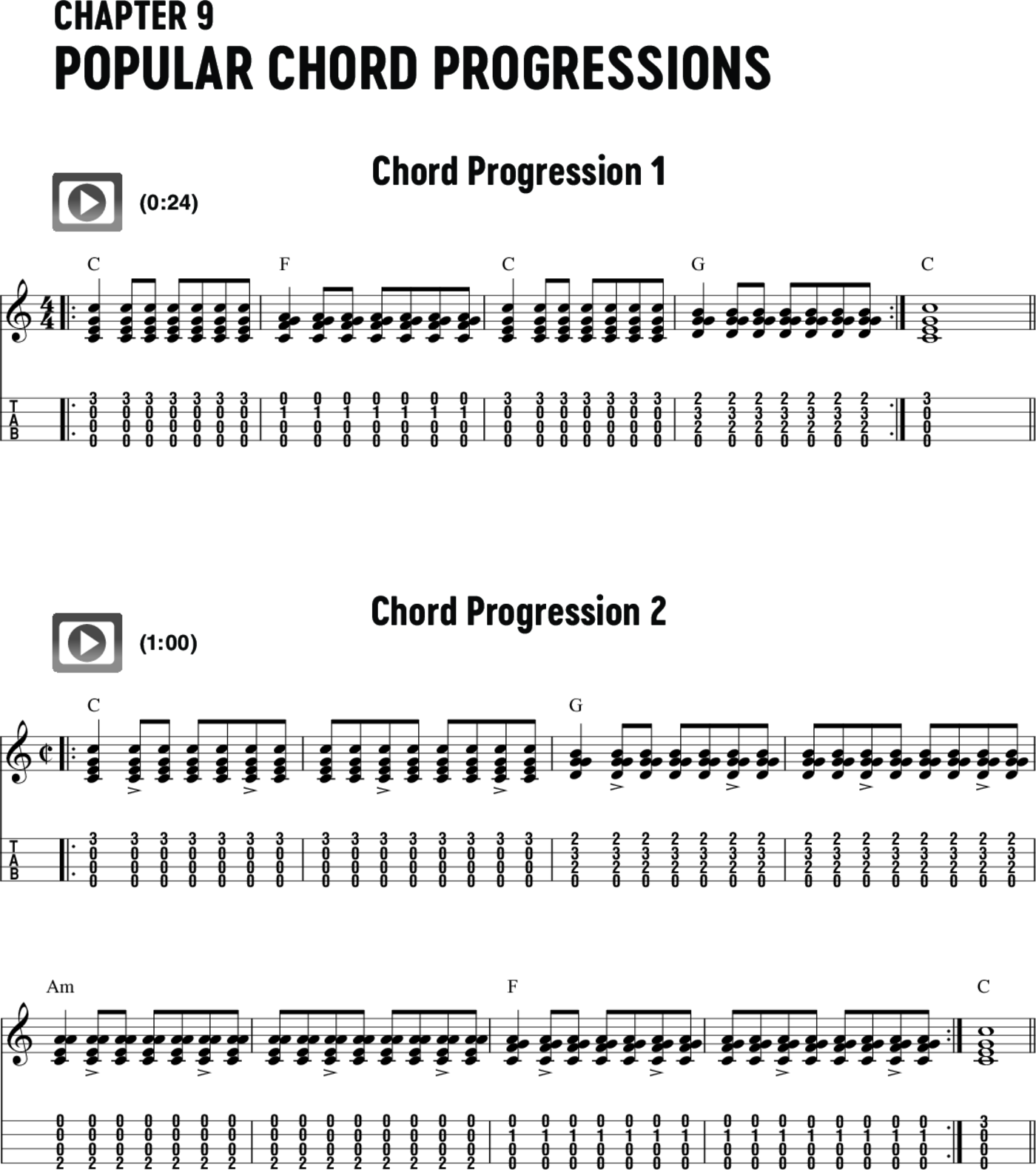 Chapter 10 Picking With Thumb And Fingers - photo 26