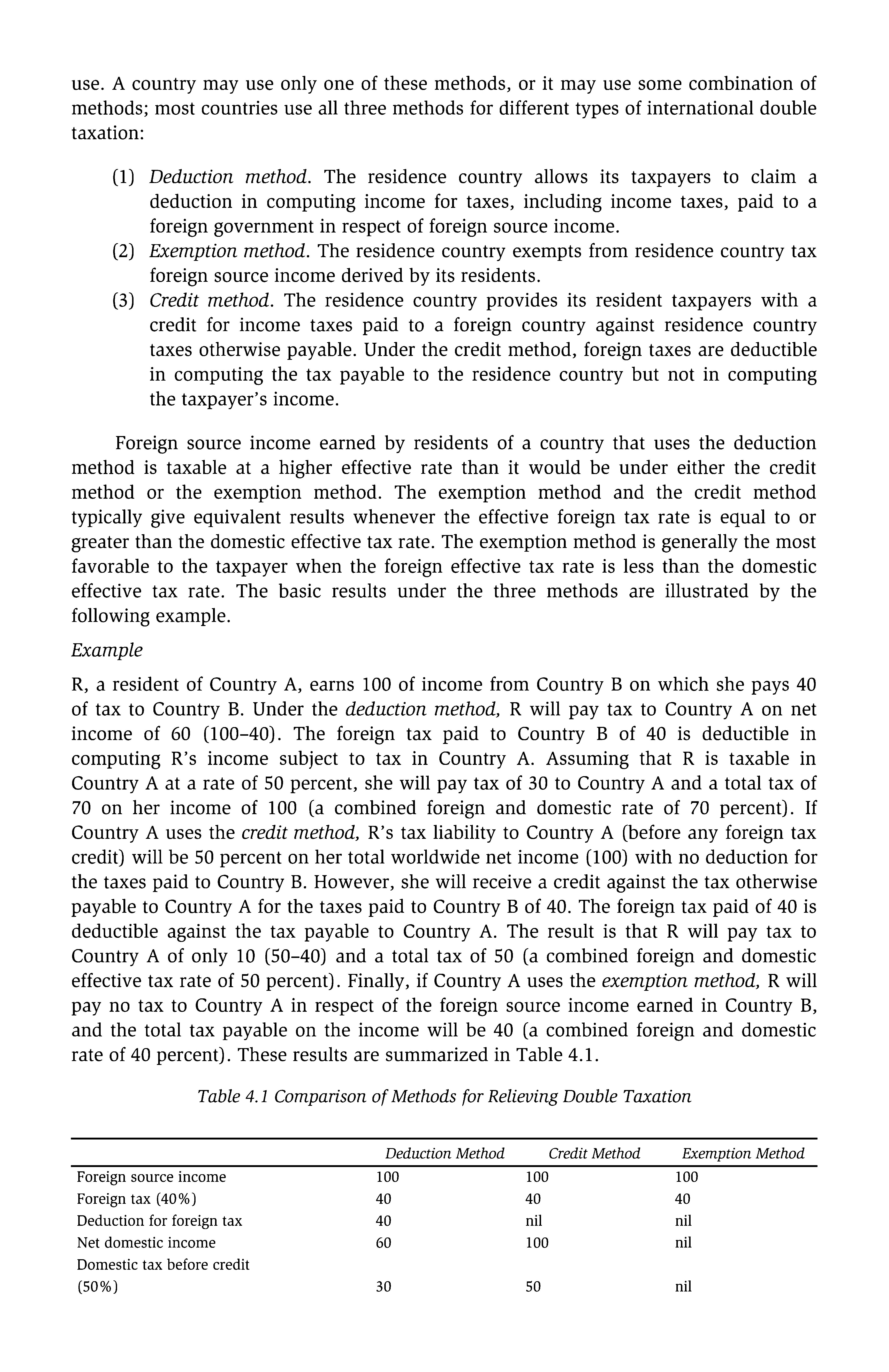 International Tax Primer - photo 54