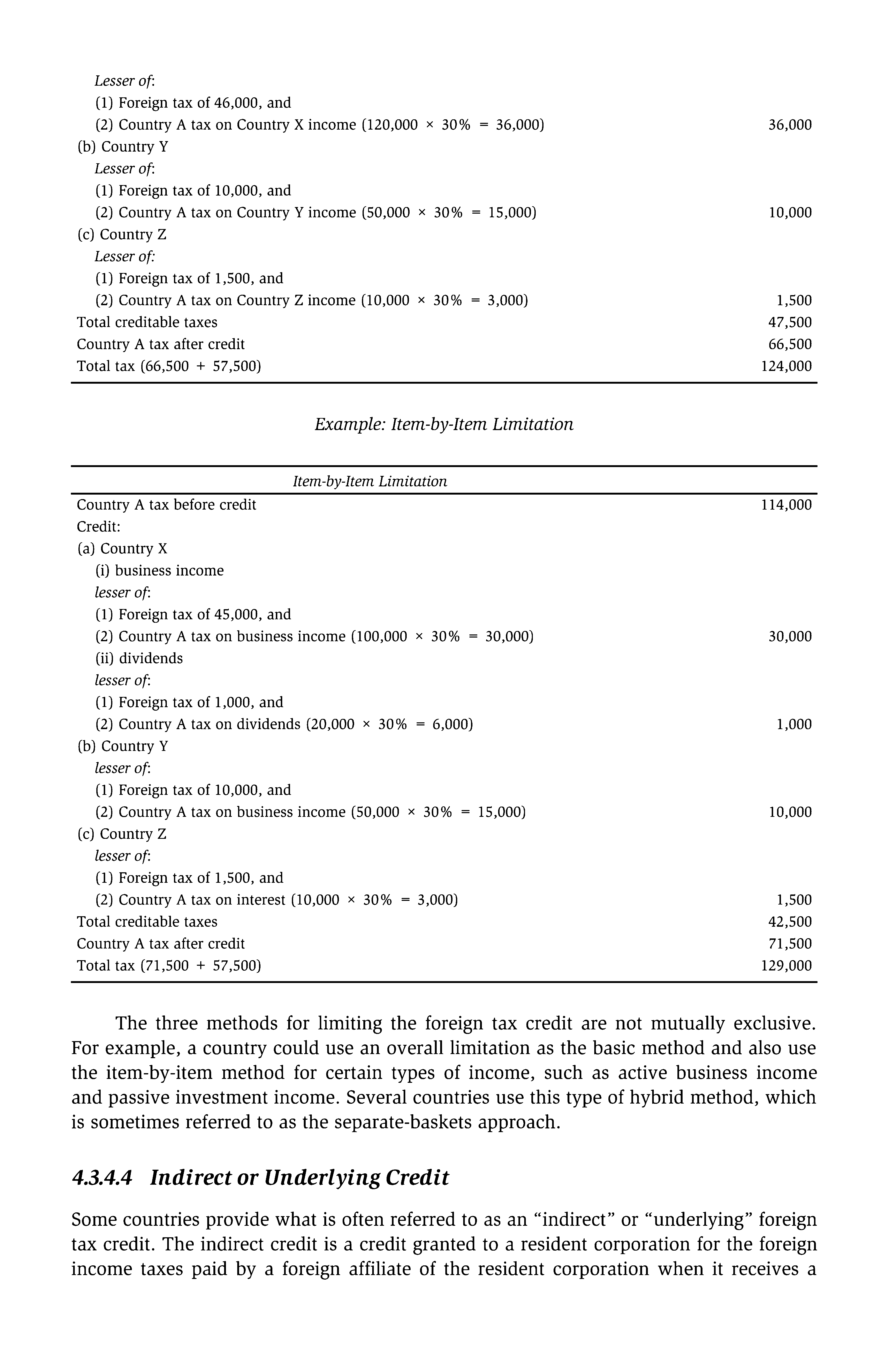 International Tax Primer - photo 65