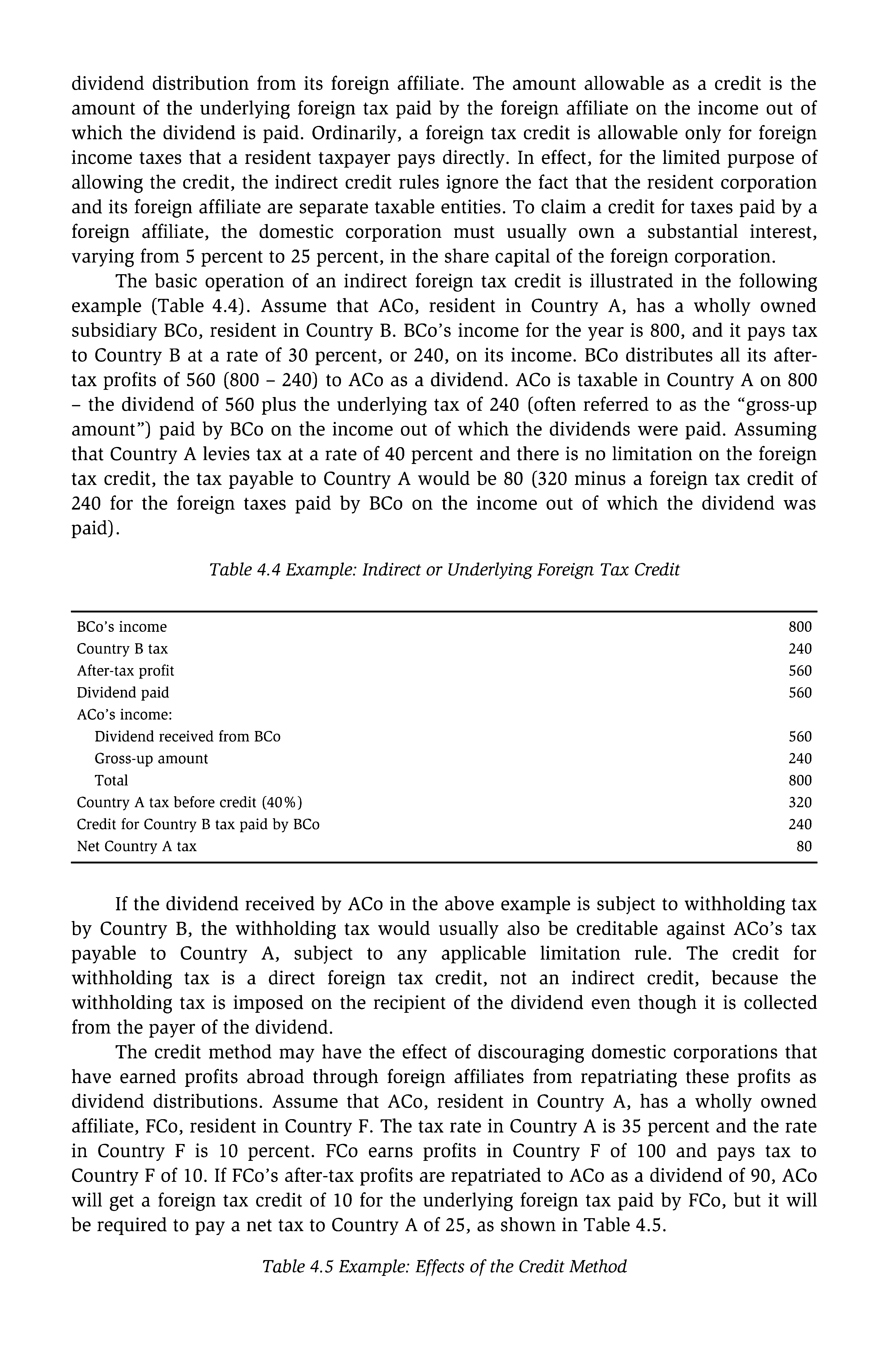 International Tax Primer - photo 66