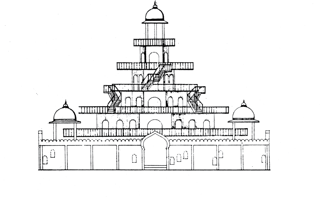 Sketch drawn by Guruji in 1982 detailing his vision of Sri Meru Sri Vidya - photo 4