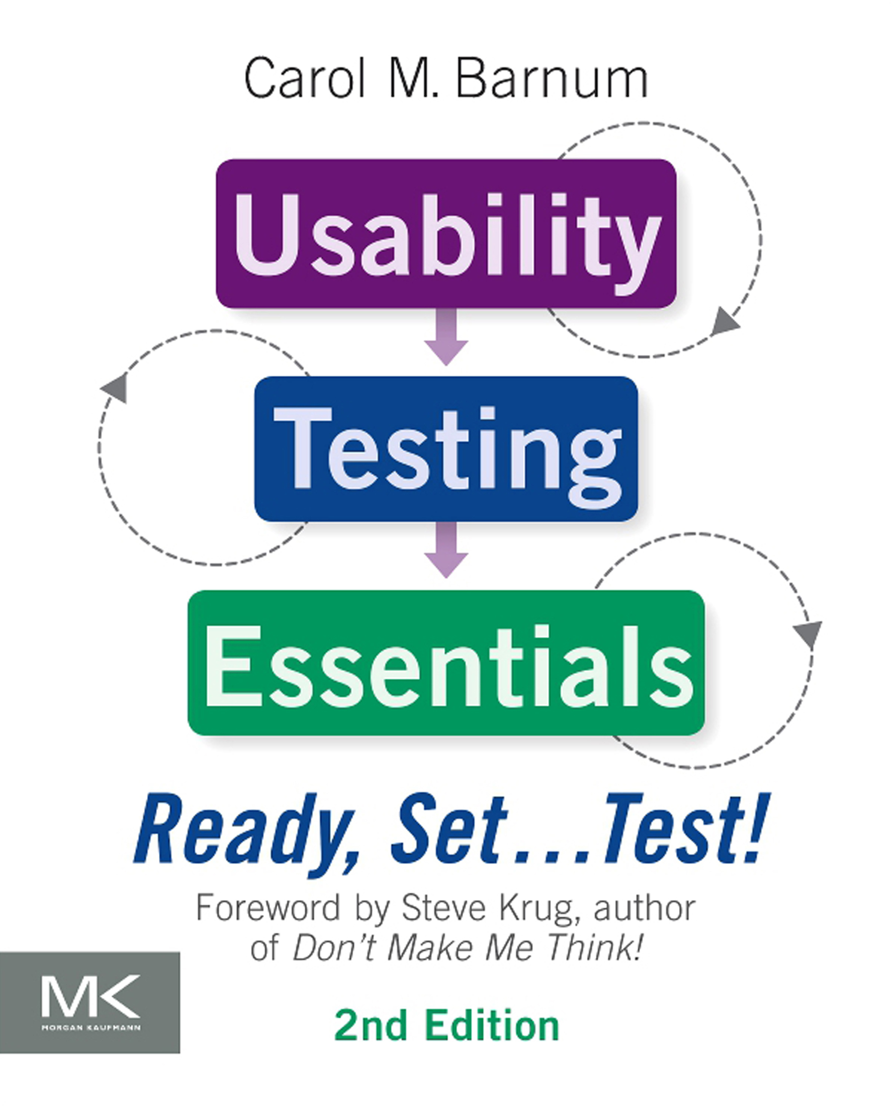 Usability Testing Essentials Ready Set Test Ready SetTest - image 1