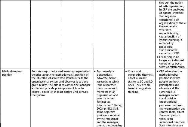 CHAPTER 1 Introduction I n this monograph we outline and discuss the process - photo 4