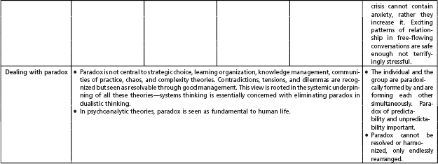 CHAPTER 1 Introduction I n this monograph we outline and discuss the process - photo 6