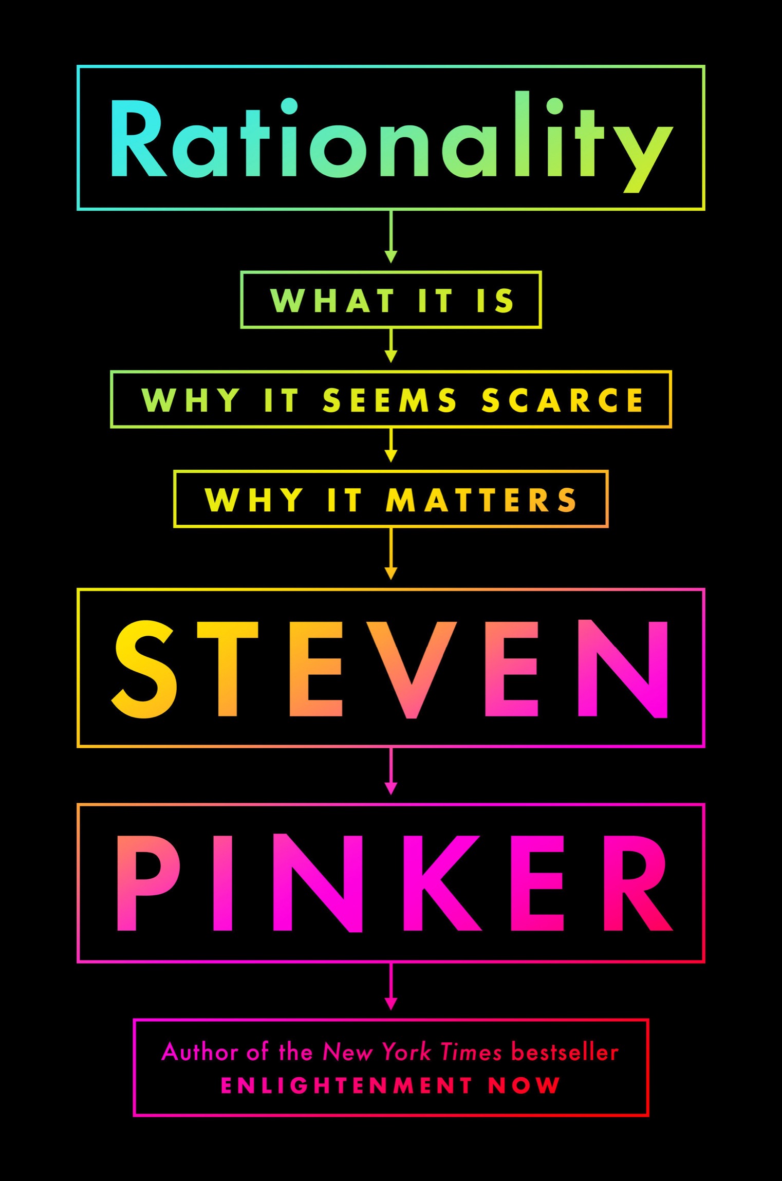 ALSO BY STEVEN PINKER Language Learnability and Language Development - photo 1