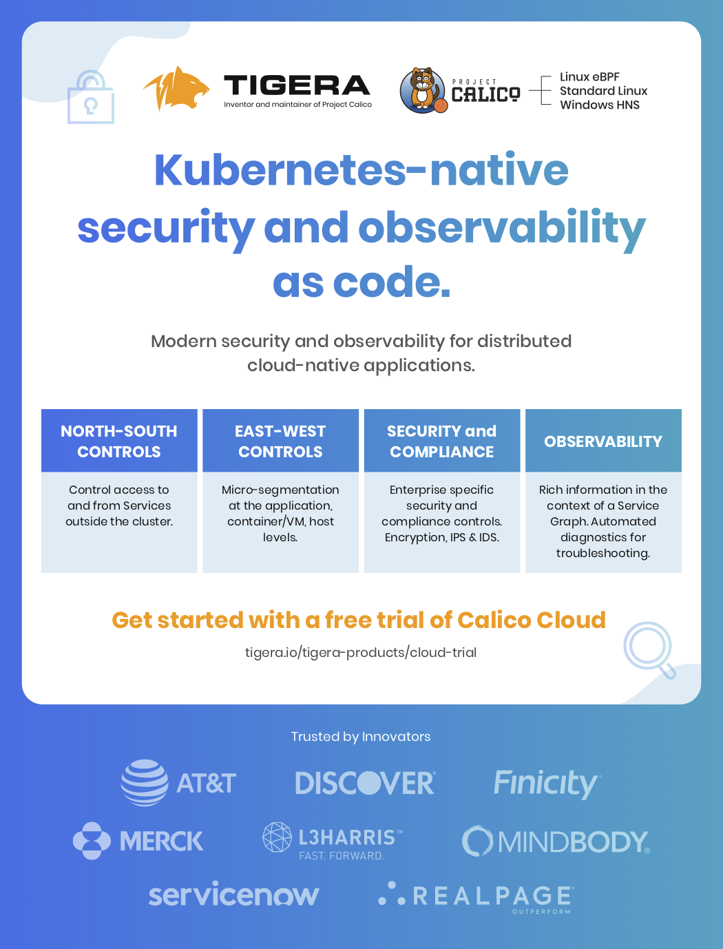 Kubernetes Security and Observability by Alex Pollitt and Manish Sampat - photo 2