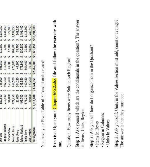 How To Use Pivot Tables In Excel Getting To Know Learn How To Use Excel Pivot Tables - photo 10