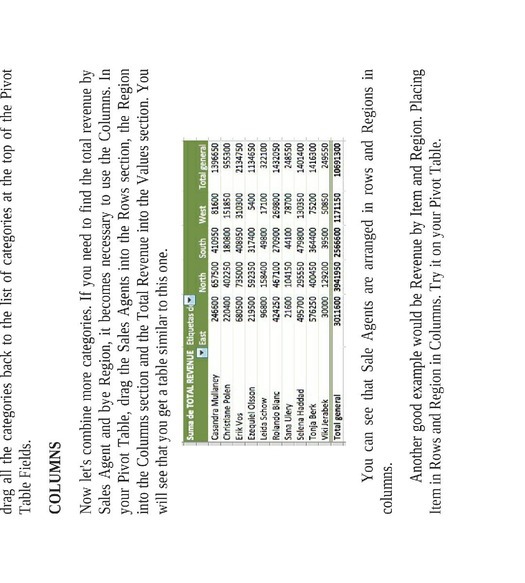 How To Use Pivot Tables In Excel Getting To Know Learn How To Use Excel Pivot Tables - photo 34