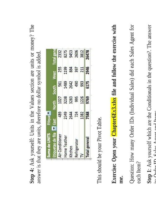 How To Use Pivot Tables In Excel Getting To Know Learn How To Use Excel Pivot Tables - photo 37