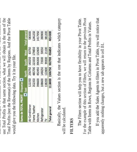 How To Use Pivot Tables In Excel Getting To Know Learn How To Use Excel Pivot Tables - photo 40