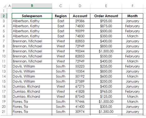 Excel PivotTables 2 PivotTable Creation You can create a PivotTable either - photo 9