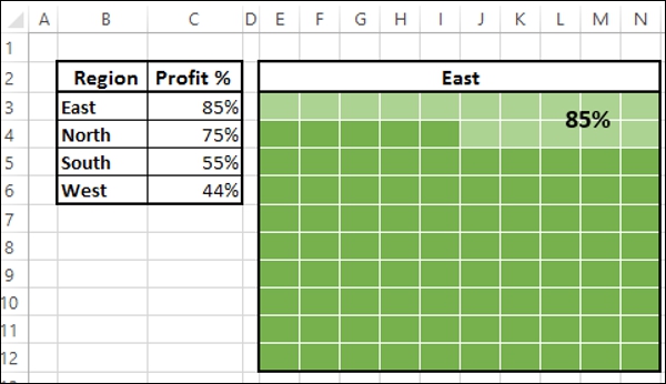 Heat Map A Heat Map is a visual representation of data in a Table to highlight - photo 9