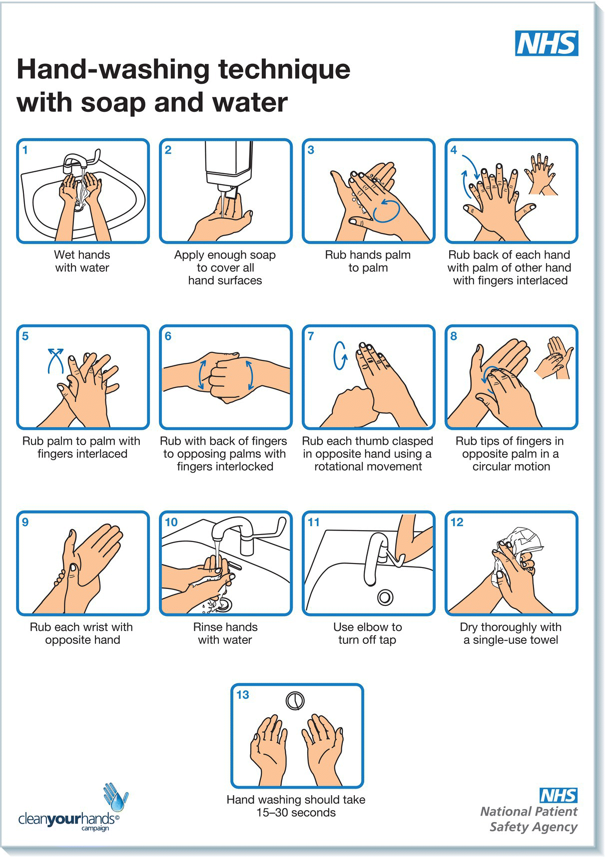 Recommended handwashing technique Procedure a Wash hands and arms three - photo 5