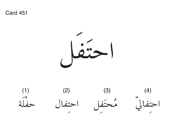 Arabic in a Flash Kit Ebook Volume 2 - image 23