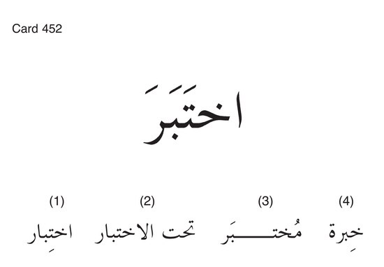 Arabic in a Flash Kit Ebook Volume 2 - image 26