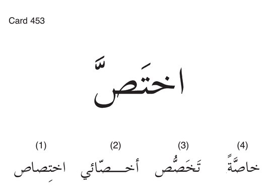 Arabic in a Flash Kit Ebook Volume 2 - image 29