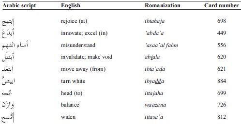 Arabic in a Flash Kit Ebook Volume 2 - photo 1